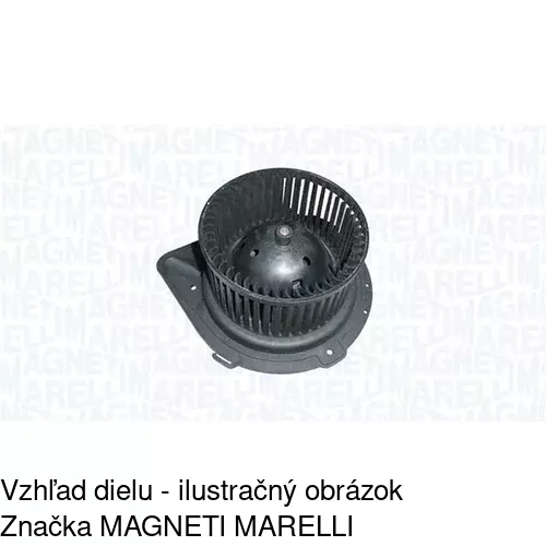 Ventilátory kúrenia POLCAR 9534NU-2 - obr. 2