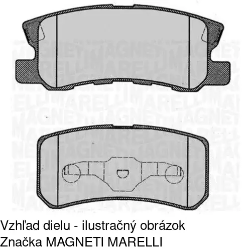 Brzdové dosky POLCAR S70-0329