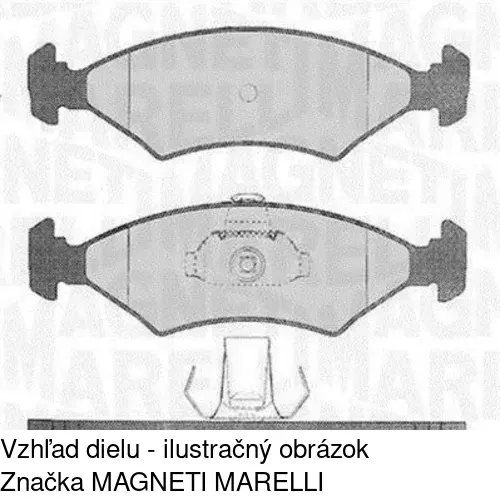 Brzdové dosky POLCAR S70-0428