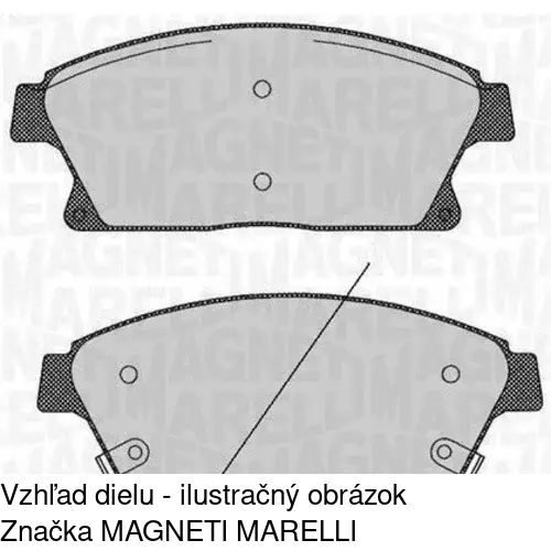 Brzdové dosky POLCAR S70-0561