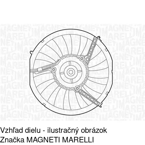 Ventilátory chladičov POLCAR 132423W1 - obr. 1