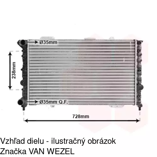 Chladiče vody POLCAR 140708A2 - obr. 1