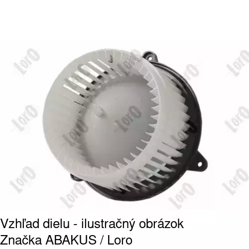 Ventilátory kúrenia POLCAR 2508NU-1 - obr. 5