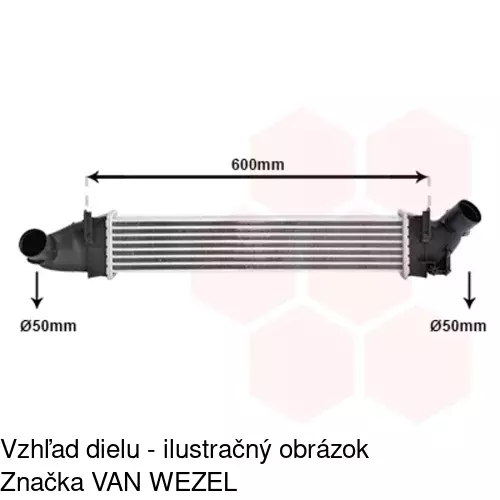 Chladiče vzduchu (Intercoolery) POLCAR 2800J8-2 - obr. 2