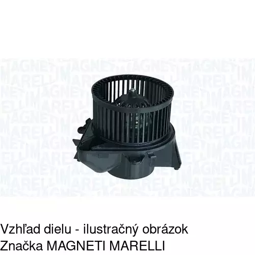 Ventilátory kúrenia POLCAR 3022NU-2