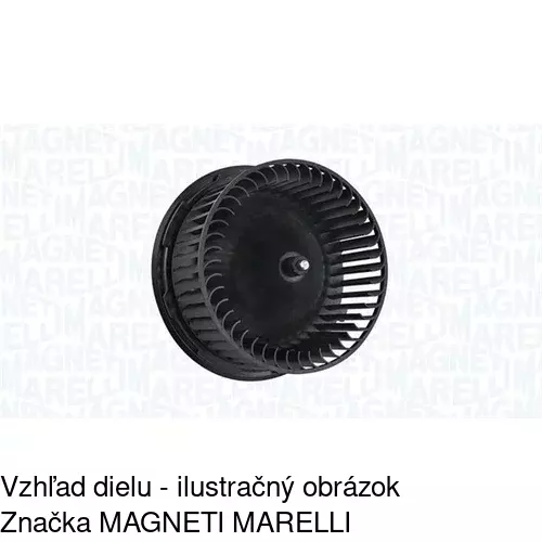 Ventilátory kúrenia POLCAR 3216NU-2