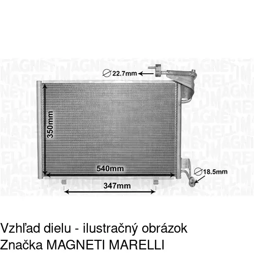 Chladiče klimatizácie POLCAR 32B1K8C1S