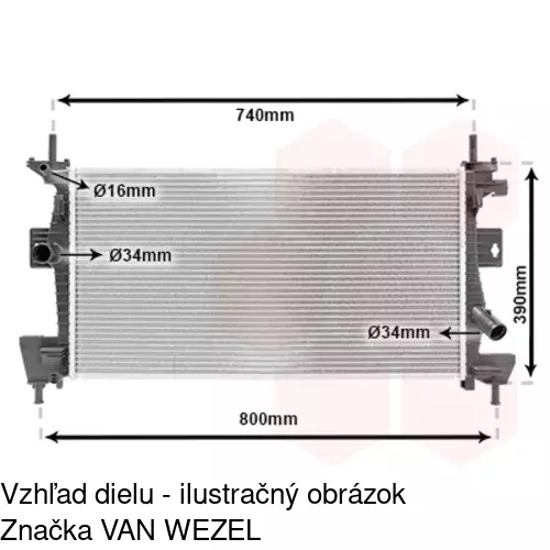 Chladiče vody POLCAR 32M108-1 - obr. 3