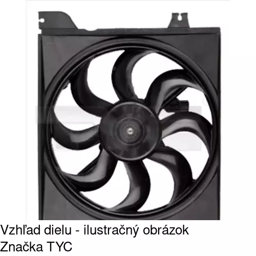 Ventilátory chladičov POLCAR 411723W1