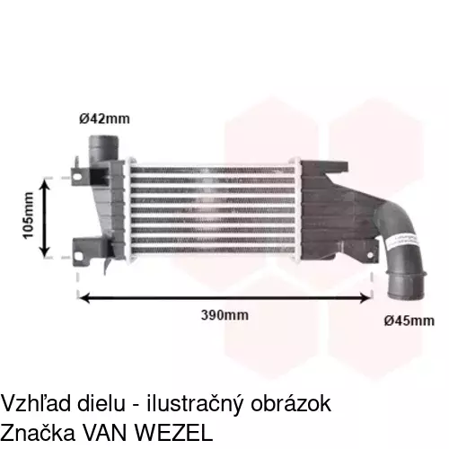 Chladiče vzduchu (Intercoolery) POLCAR 5509J8-2 - obr. 3