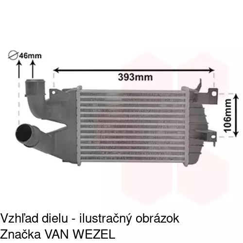 Chladiče vzduchu (Intercoolery) POLCAR 5509J8-3 - obr. 4