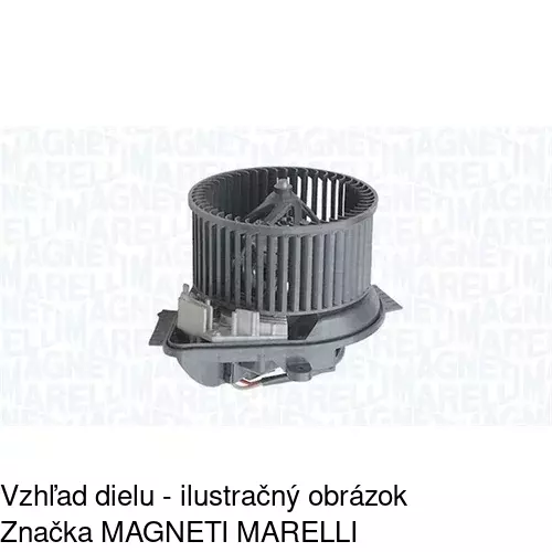 Ventilátory kúrenia 5745NU-2 /POLCAR/