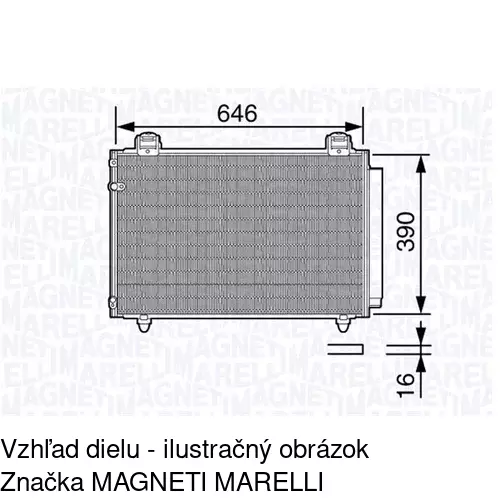 Chladiče klimatizácie 8125K8C2 /POLCAR/