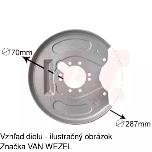 Brzdovy štít POLCAR 9040OT-5 - obr. 2