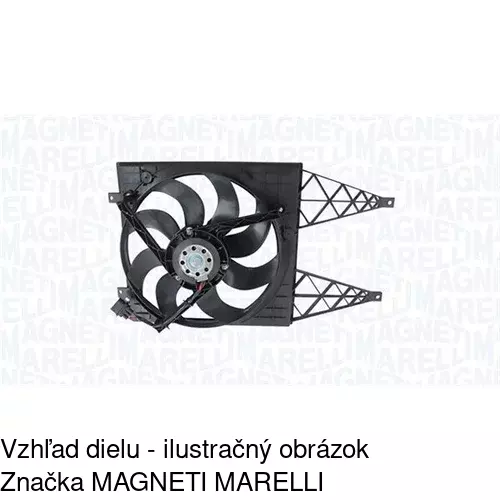 Ventilátory chladičov POLCAR 952523W1-Q - obr. 3