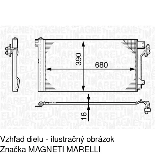 Chladiče klimatizácie POLCAR 9568K8C1S