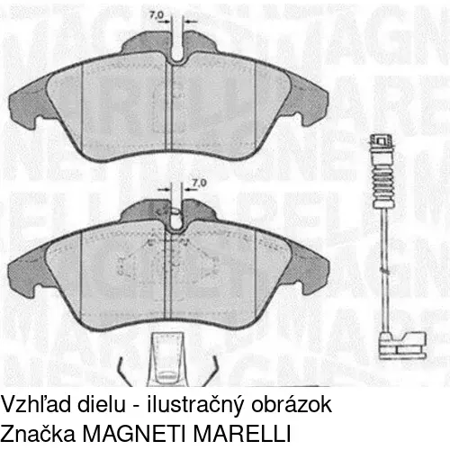 Brzdové dosky POLCAR S70-0008