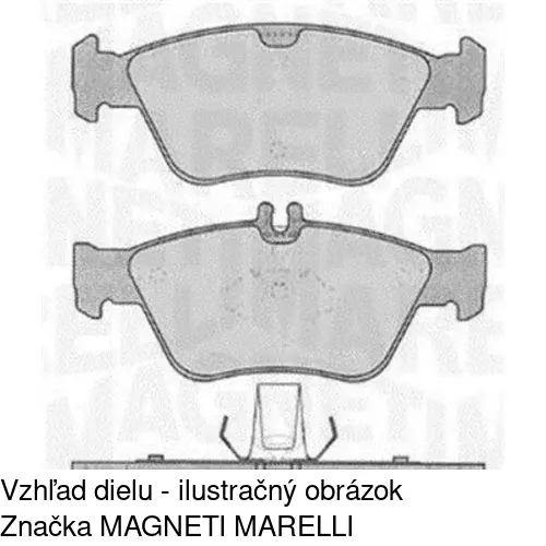 Brzdové dosky POLCAR S70-0142