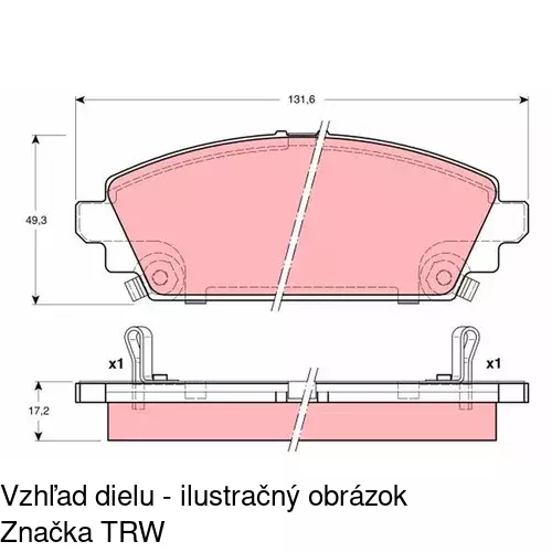 Brzdové dosky POLCAR S70-0253