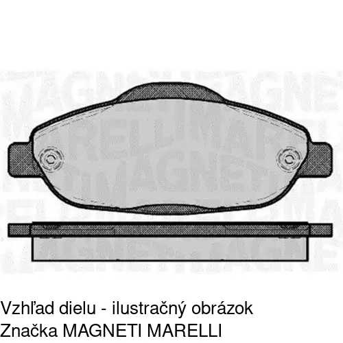 Brzdové dosky POLCAR S70-0479