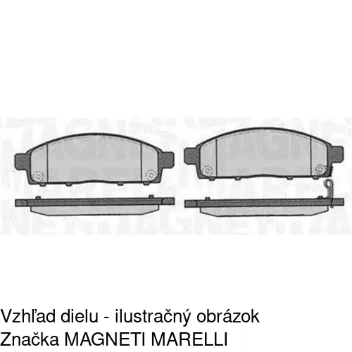 Brzdové dosky POLCAR S70-0492