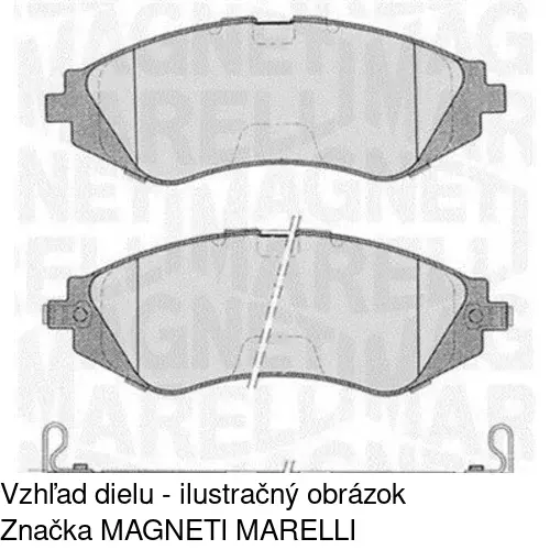 Brzdové dosky POLCAR S70-0495 - obr. 1