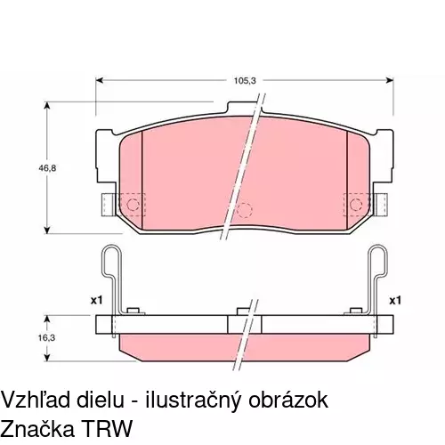 Brzdové dosky POLCAR S70-1216 - obr. 2