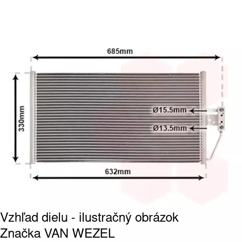 Chladiče klimatizácie POLCAR 2016K8C3 - obr. 3