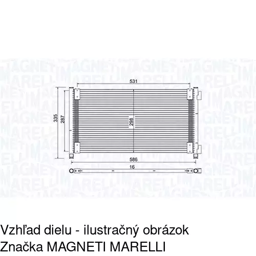 Chladiče klimatizácie POLCAR 3022K8C1