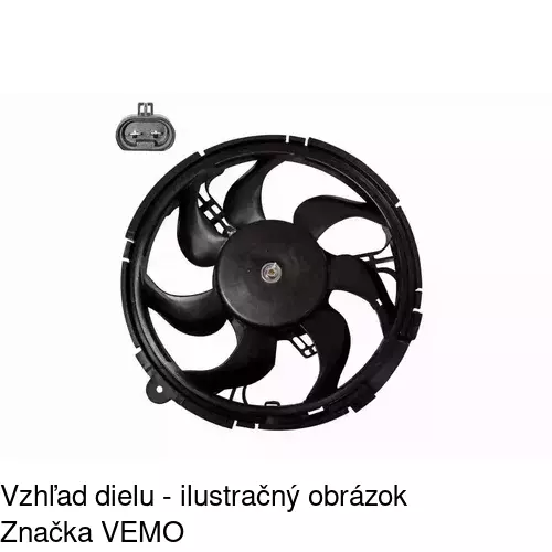 Ventilátory chladičov POLCAR 303023W3 - obr. 2