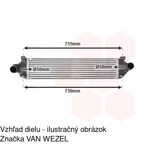 Chladiče vzduchu (Intercoolery) POLCAR 32D1J8-1 - obr. 2