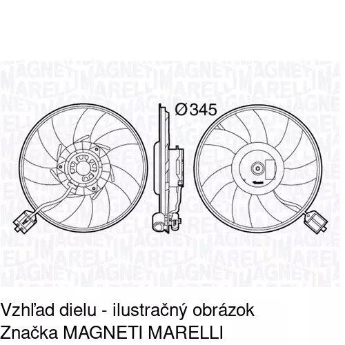 Ventilátory chladičov POLCAR 552023W4 - obr. 1