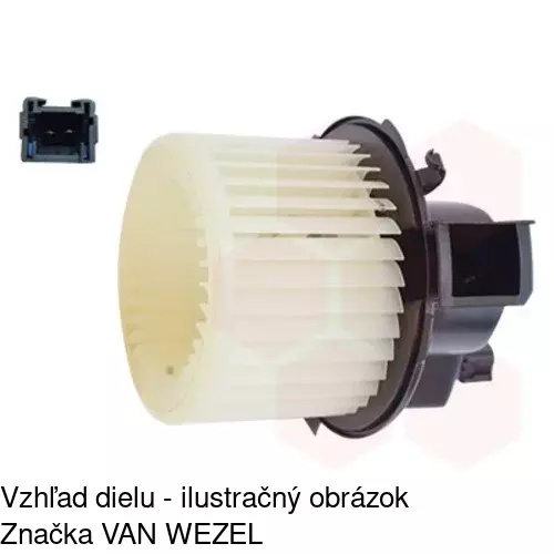 Ventilátory kúrenia POLCAR 5710NU2X