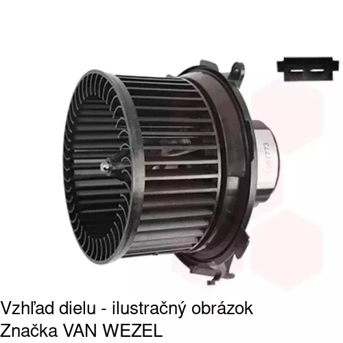 Ventilátory kúrenia POLCAR 5723NU-4 - obr. 4