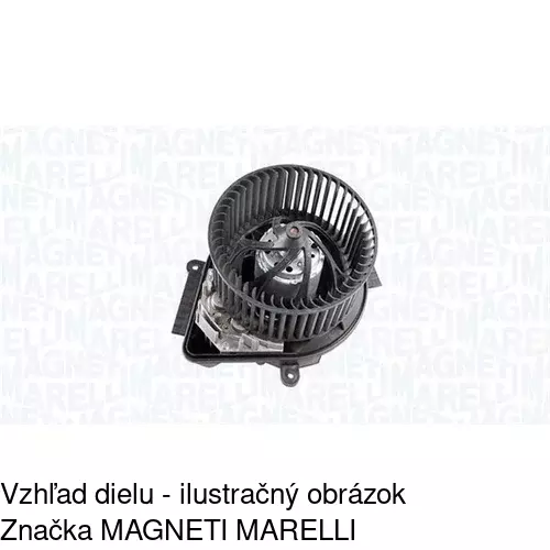 Ventilátory kúrenia POLCAR 5745NU-1