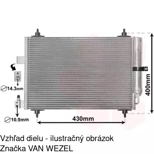 Chladiče klimatizácie POLCAR 5748K8C1