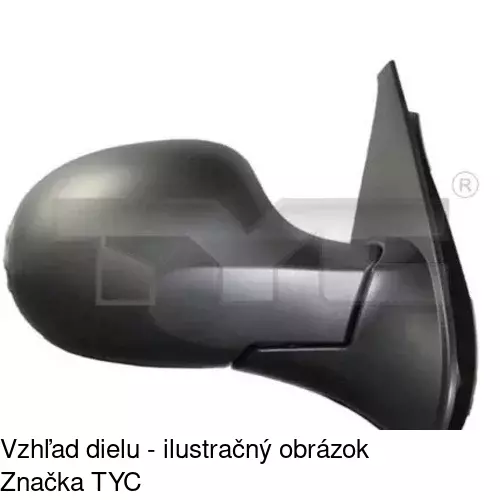 Rám vonkajšieho zrkadla POLCAR 600155TM