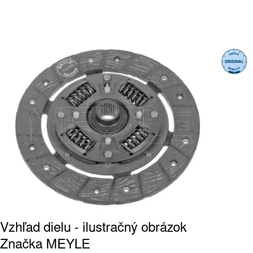 Spojková sada POLCAR S32-022