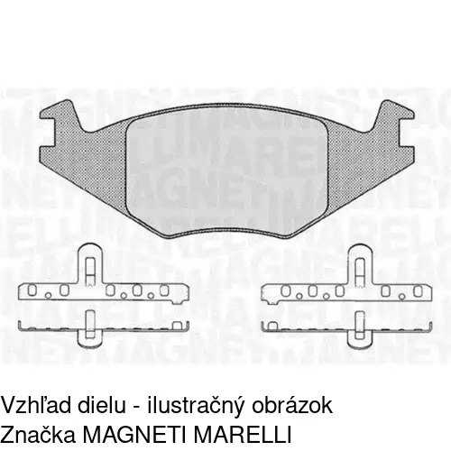 Brzdové dosky POLCAR S70-0072