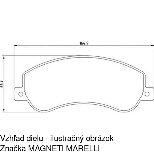 Brzdové dosky POLCAR S70-0297