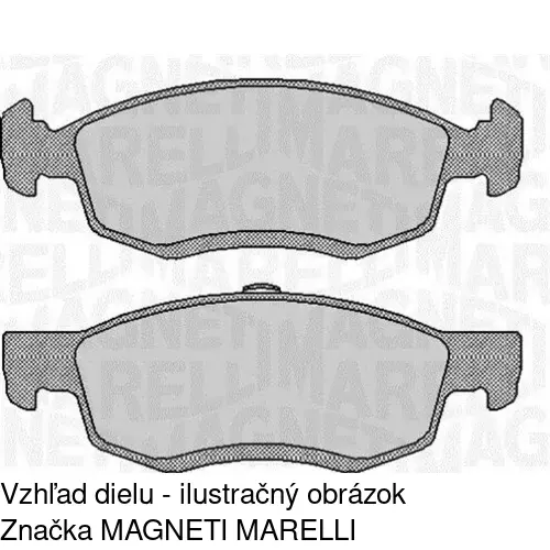 Brzdové dosky POLCAR S70-0413