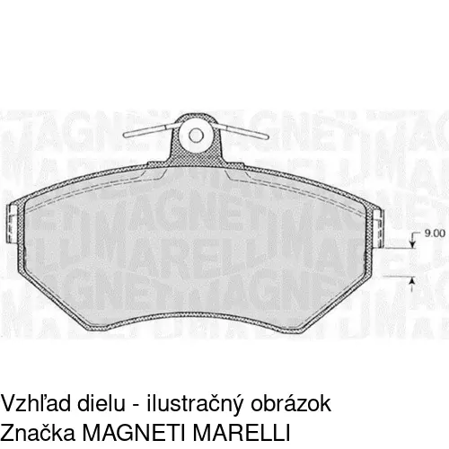 Brzdové dosky POLCAR S70-0582