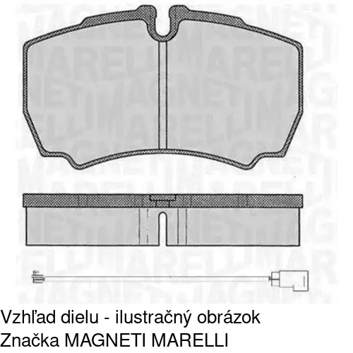 Brzdové dosky POLCAR S70-1237