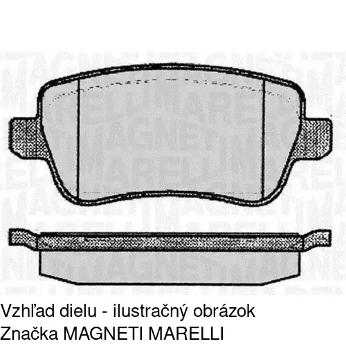 Brzdové dosky POLCAR S70-1540 - obr. 1