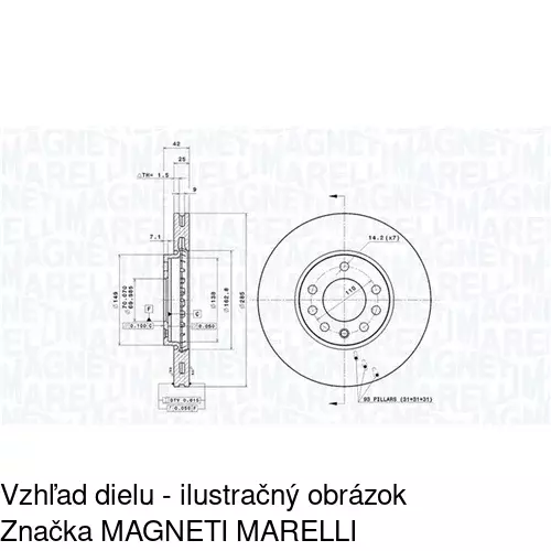 Brzdový kotúč POLCAR S71-0169 - obr. 2