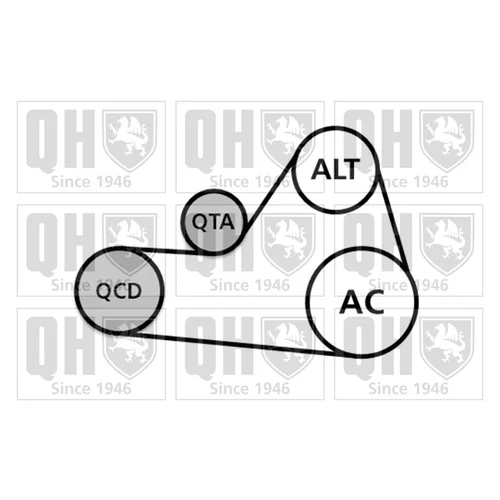 Ozubený klinový remeň - Sada QUINTON HAZELL QDK68 - obr. 1
