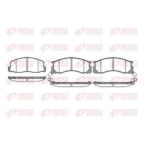 Sada brzdových platničiek kotúčovej brzdy REMSA 0306.22