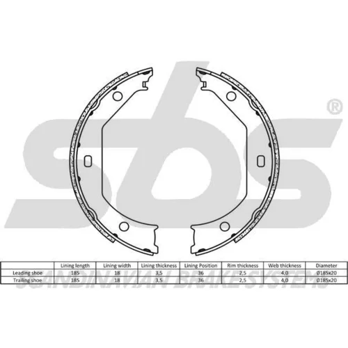 Sada brzd. čeľustí parkov. brzdy SBS 18492715638 - obr. 1