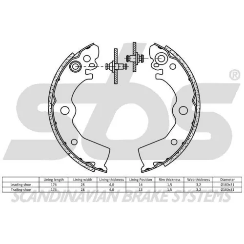 Sada brzdových čeľustí SBS 18492722532 - obr. 1