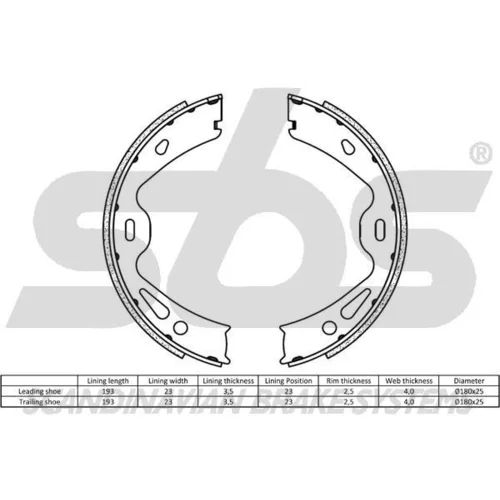 Sada brzd. čeľustí parkov. brzdy SBS 18492747866 - obr. 1